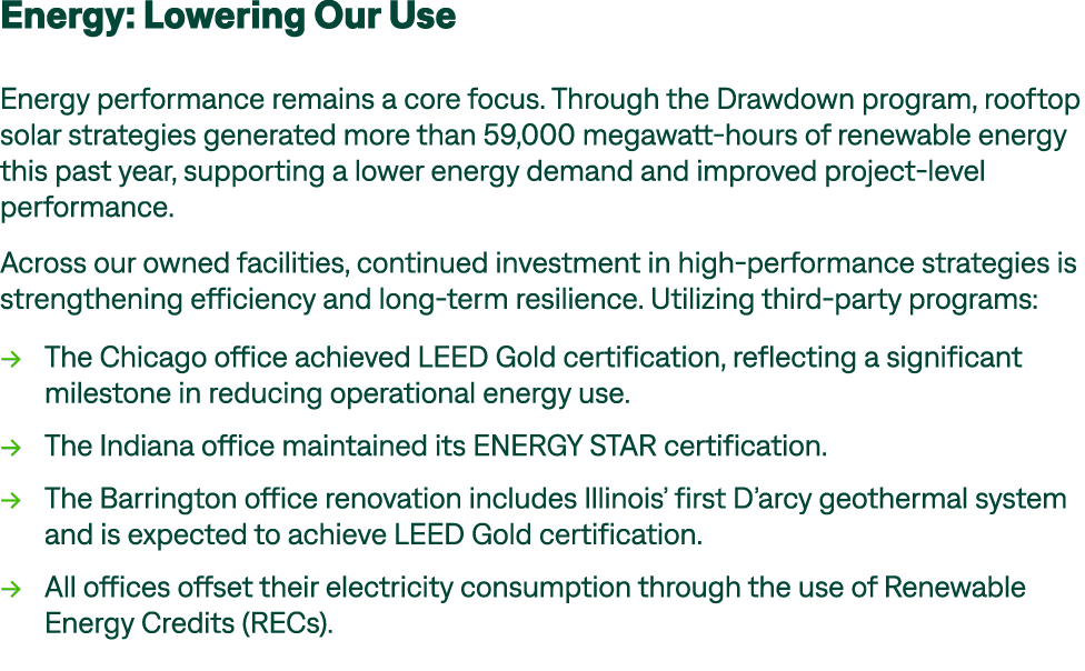 Energy: Lowering Our Use Energy performance remains a core focus. Through the Drawdown program, rooftop solar strateg...