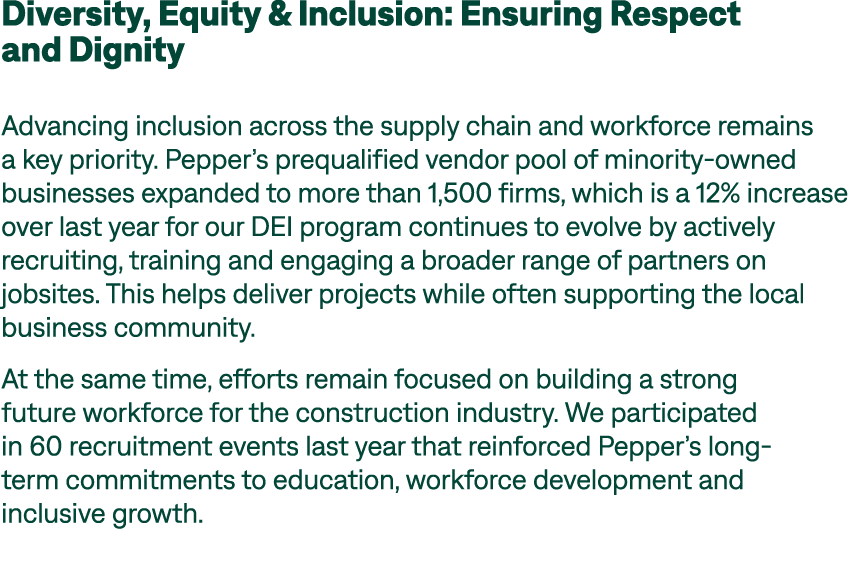 Diversity, Equity & Inclusion: Ensuring Respect and Dignity Advancing inclusion across the supply chain and workforce...
