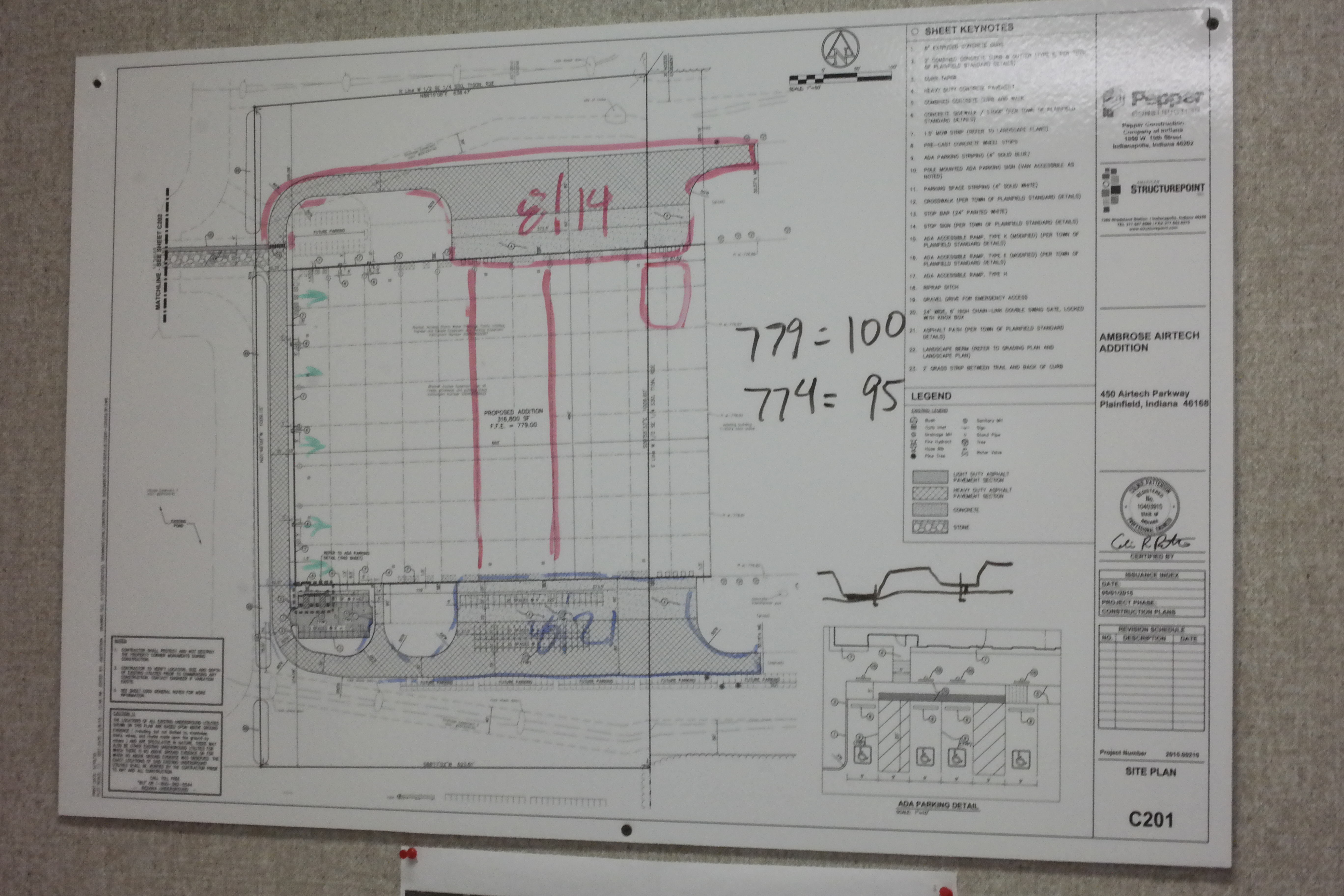 5-S Plan