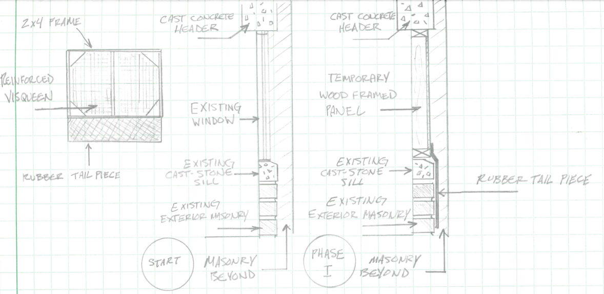 Diagram of temporary window