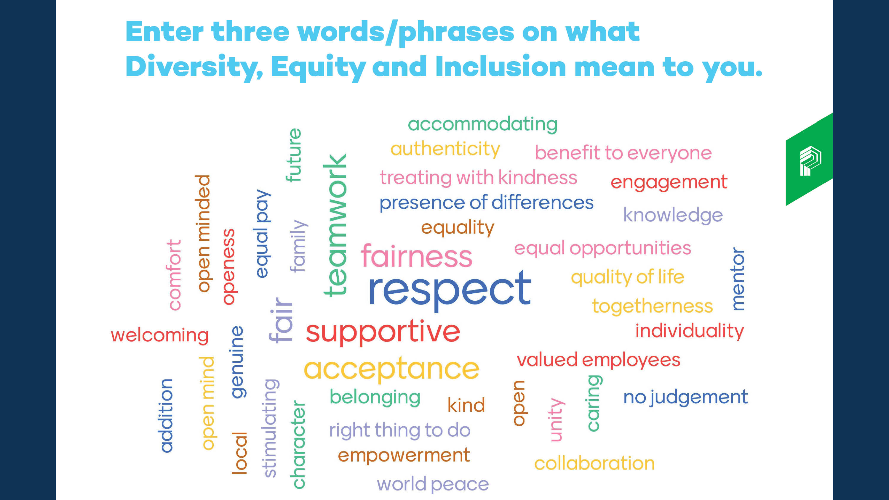 Wordle