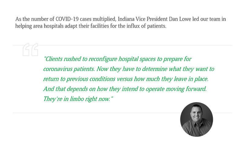 Impact of COVID-19 on healthcare