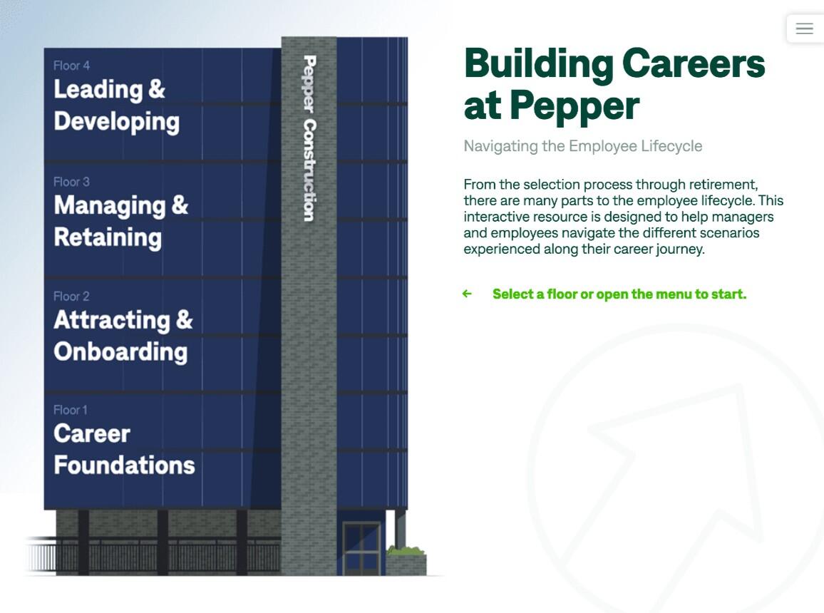 Building Careers