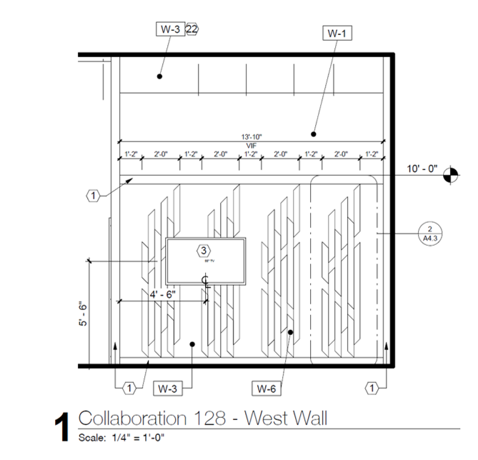 West-Wall-Diagram