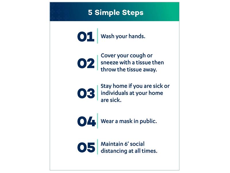 COVID-Office-Sign-5-Steps