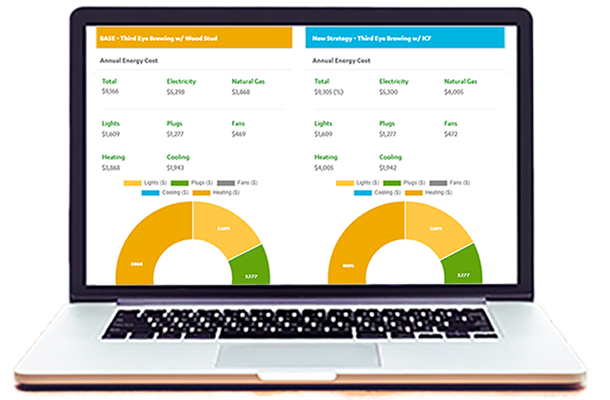 Third-Eye-Systems-Analysis