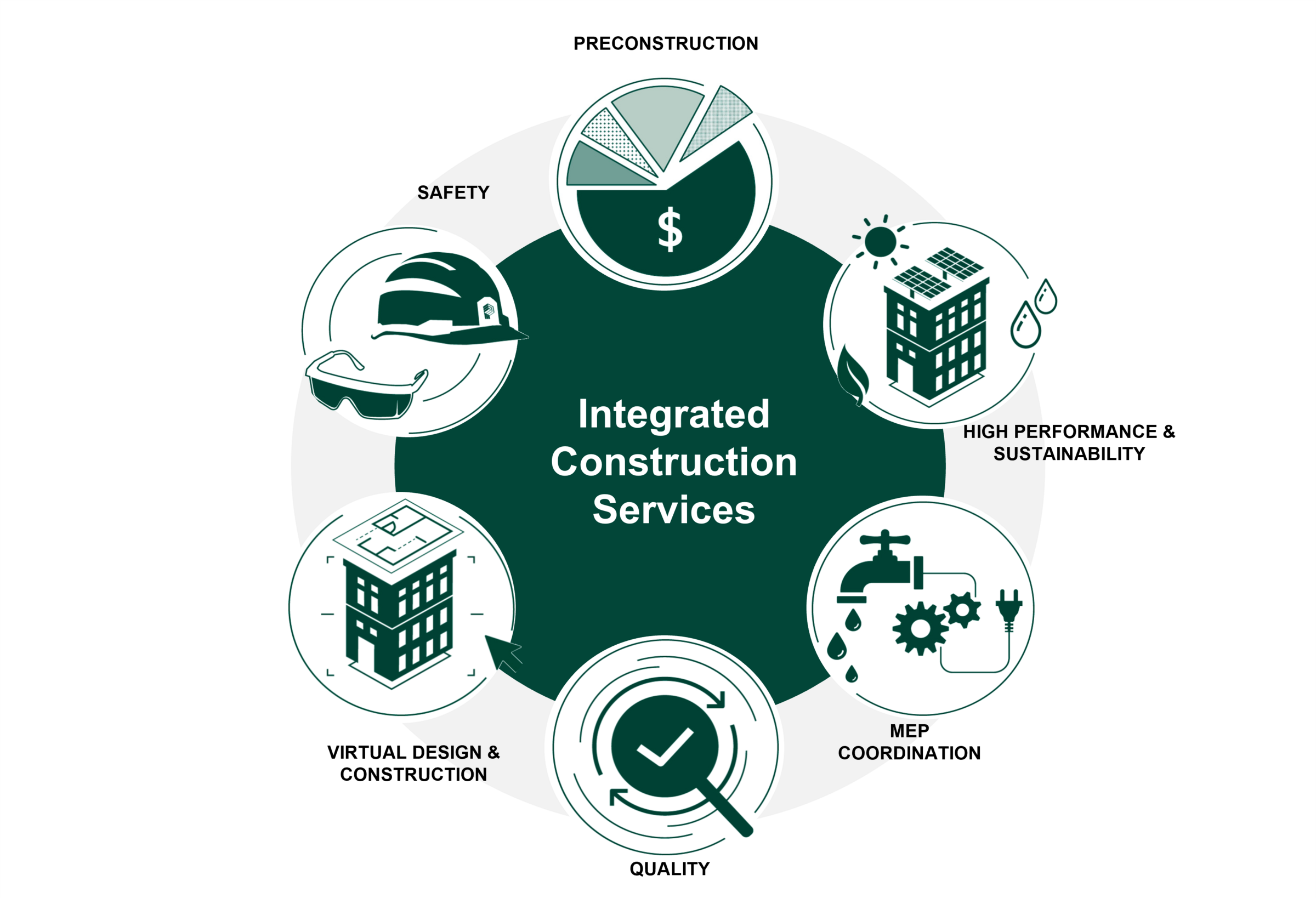 ICS-graphic