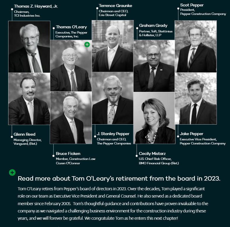 Board of Directors