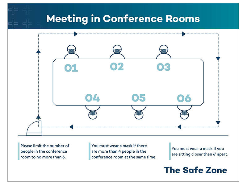 COVID-Sign-Office-Meeting-Room