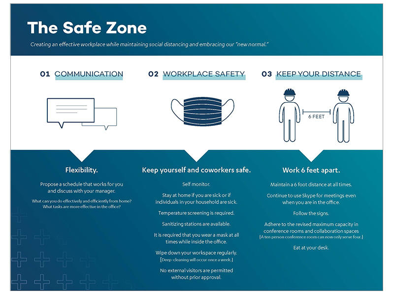 COVID-Office-Sign-Safe-Work