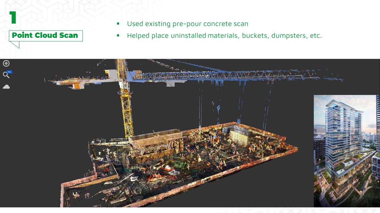 Point Cloud Scan